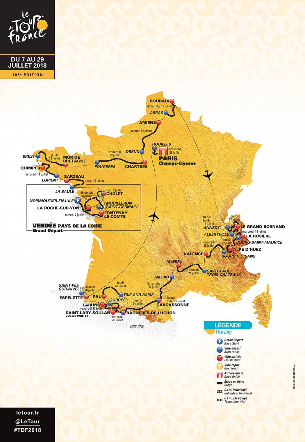 Itinéraire Tour de France 2018